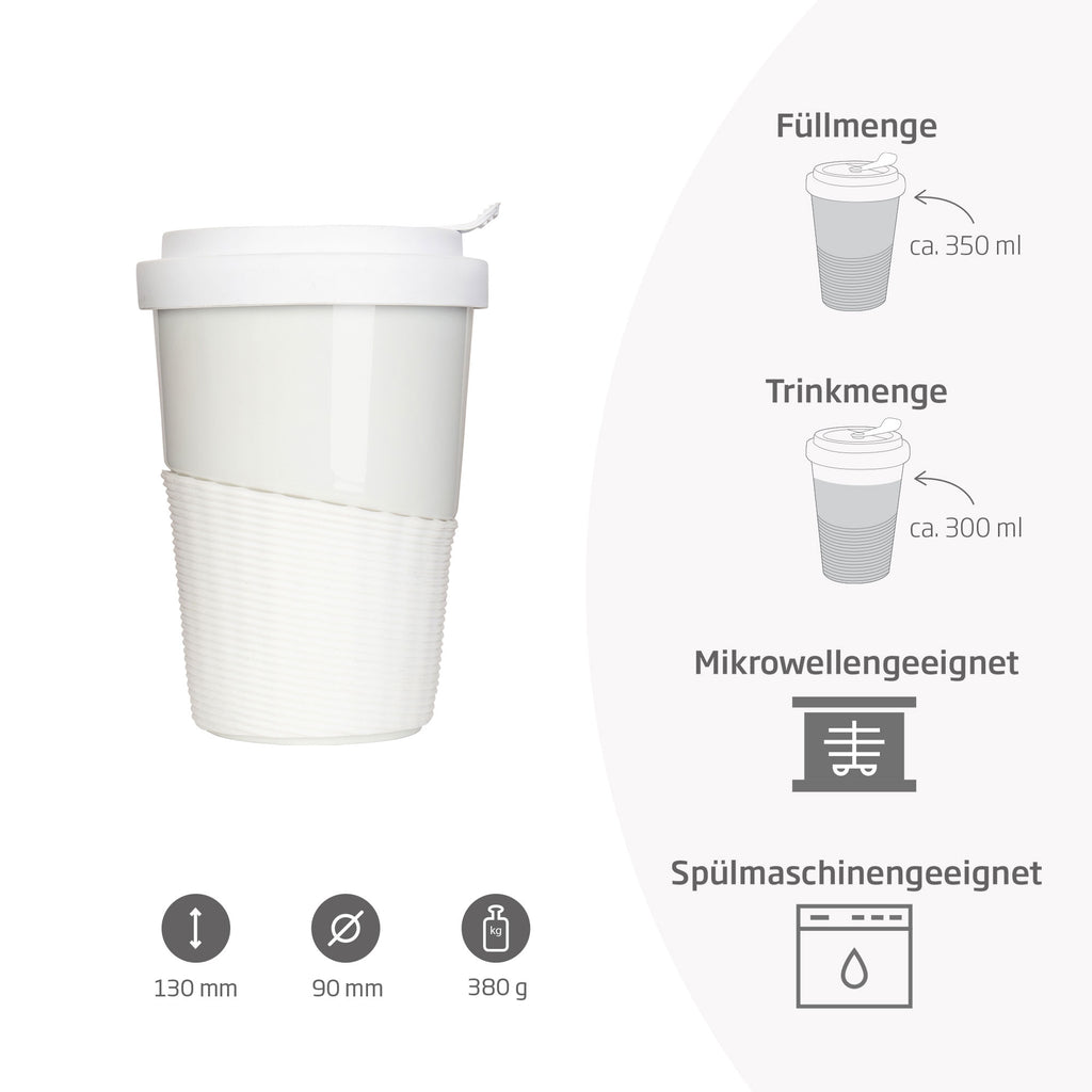 Coffee2Go Becher Wave Weiß Produkteigenschaften