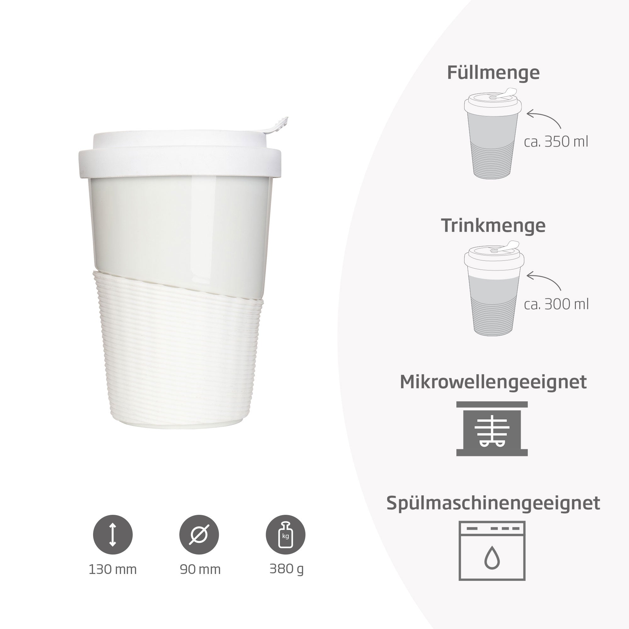 Coffee2Go Becher Wave Weiß Produkteigenschaften