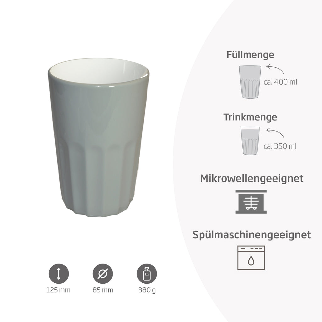 Produkteigenschaften des hellgrauen French Taste Latte Macchiato Bechers