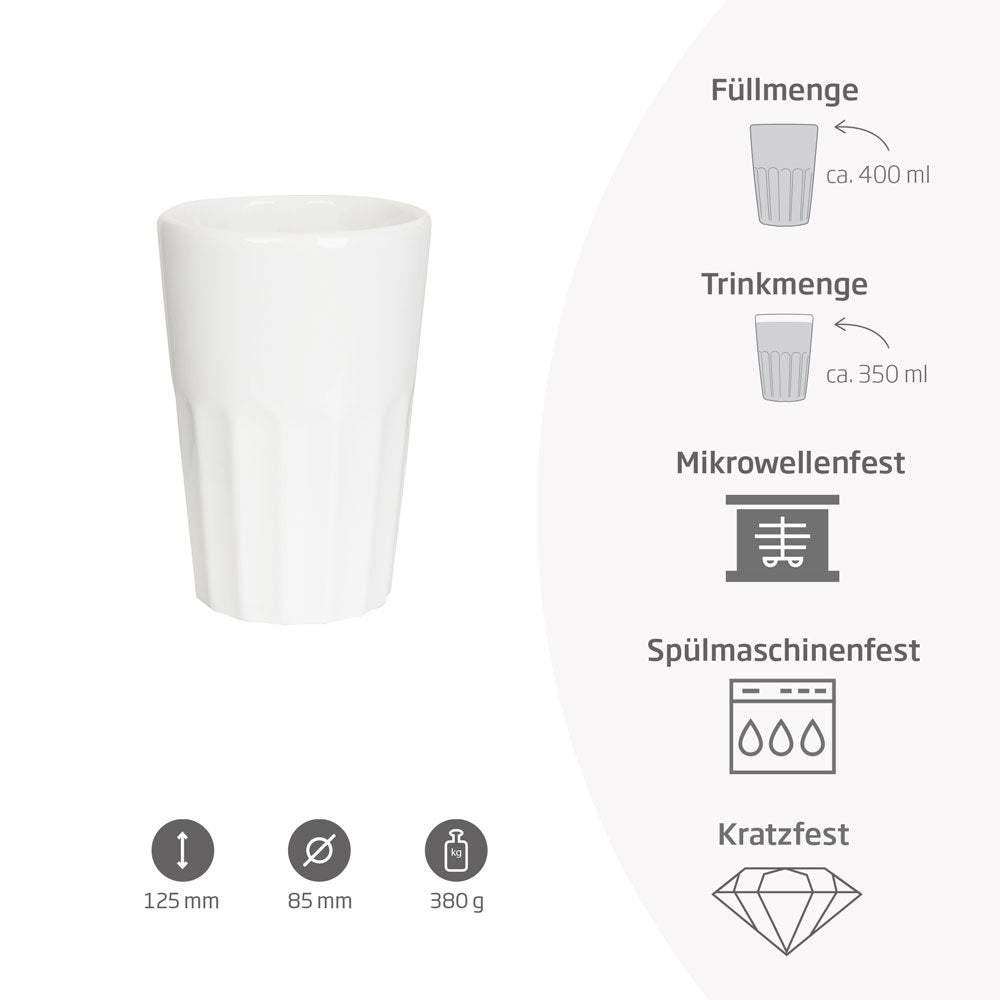 Produkteigenschaften des weißen French Taste Latte Macchiato Bechers.